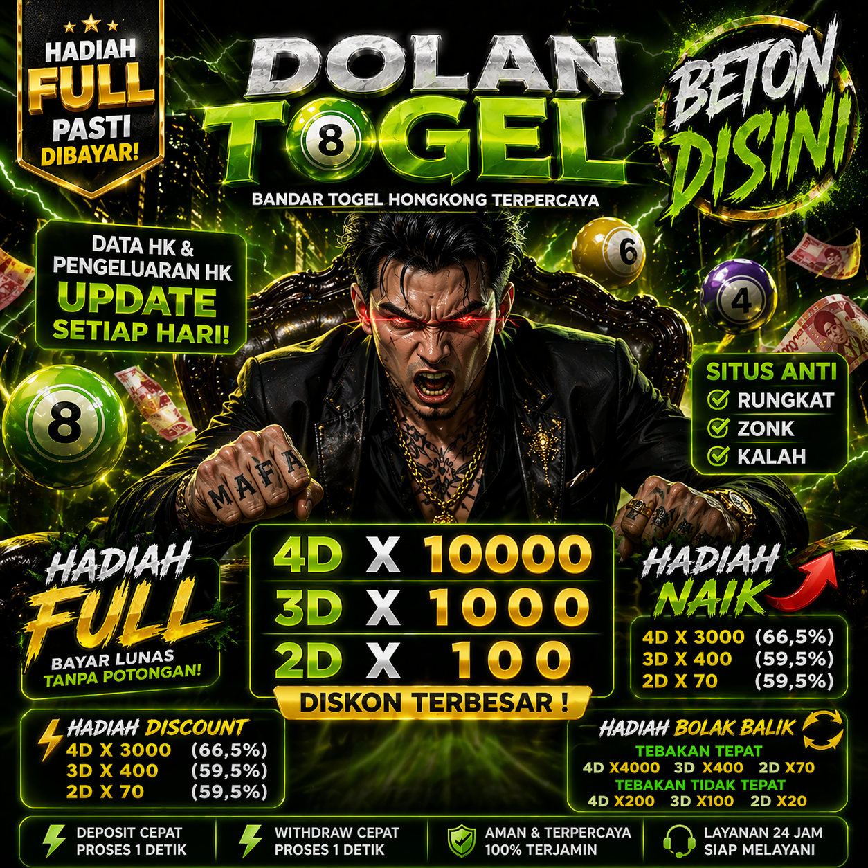 DOLANTOGEL