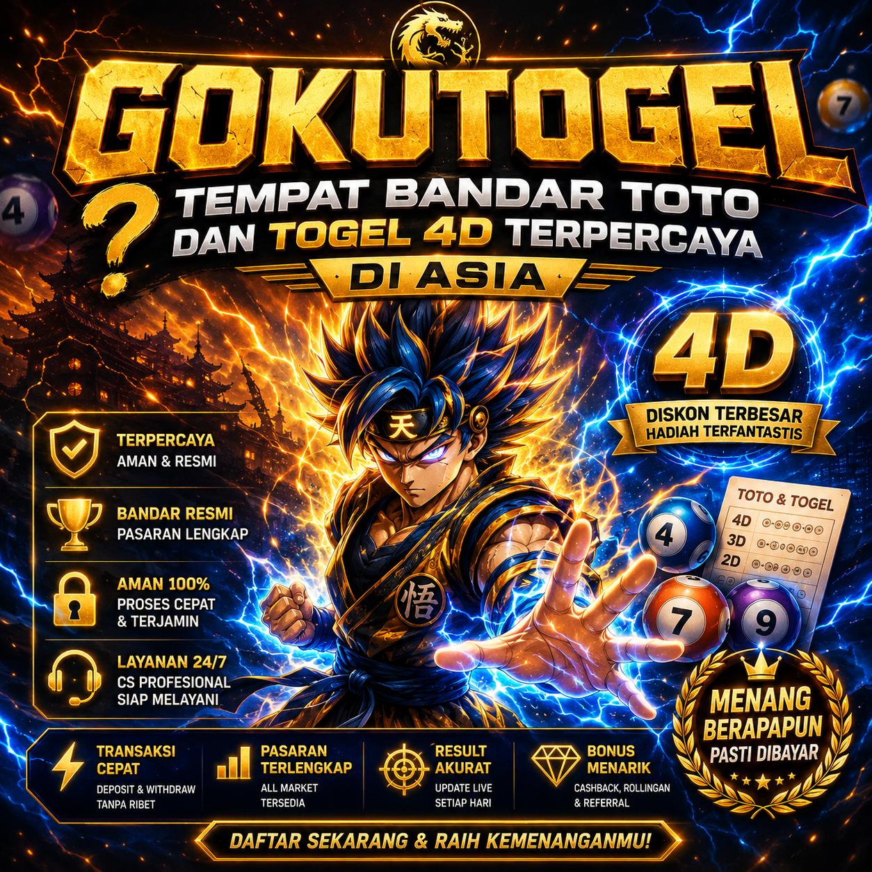 GOKUTOGEL ? Tempat Bandar Toto Dan Togel 4D Terpercaya Di Asia